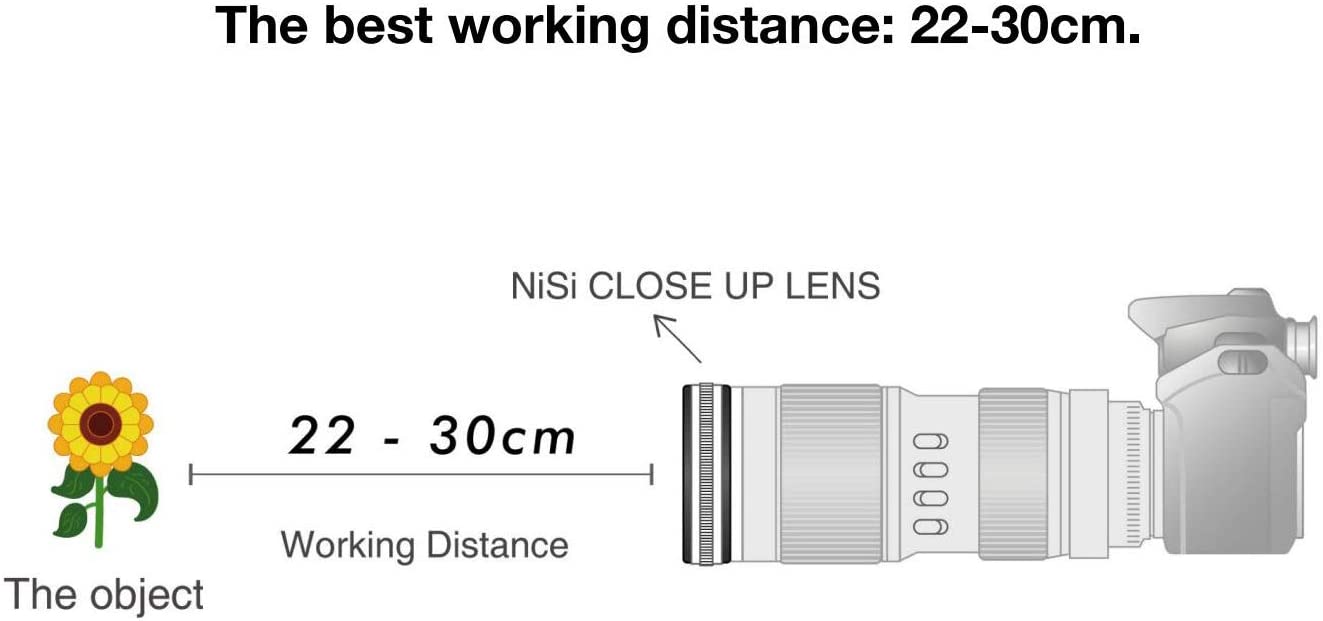 NiSi NC 77mm Close-Up Lens Kit with 67mm and 72mm Adapter Ring